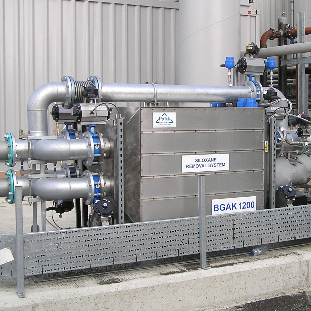 BioGas AK 硅氧烷去除系统