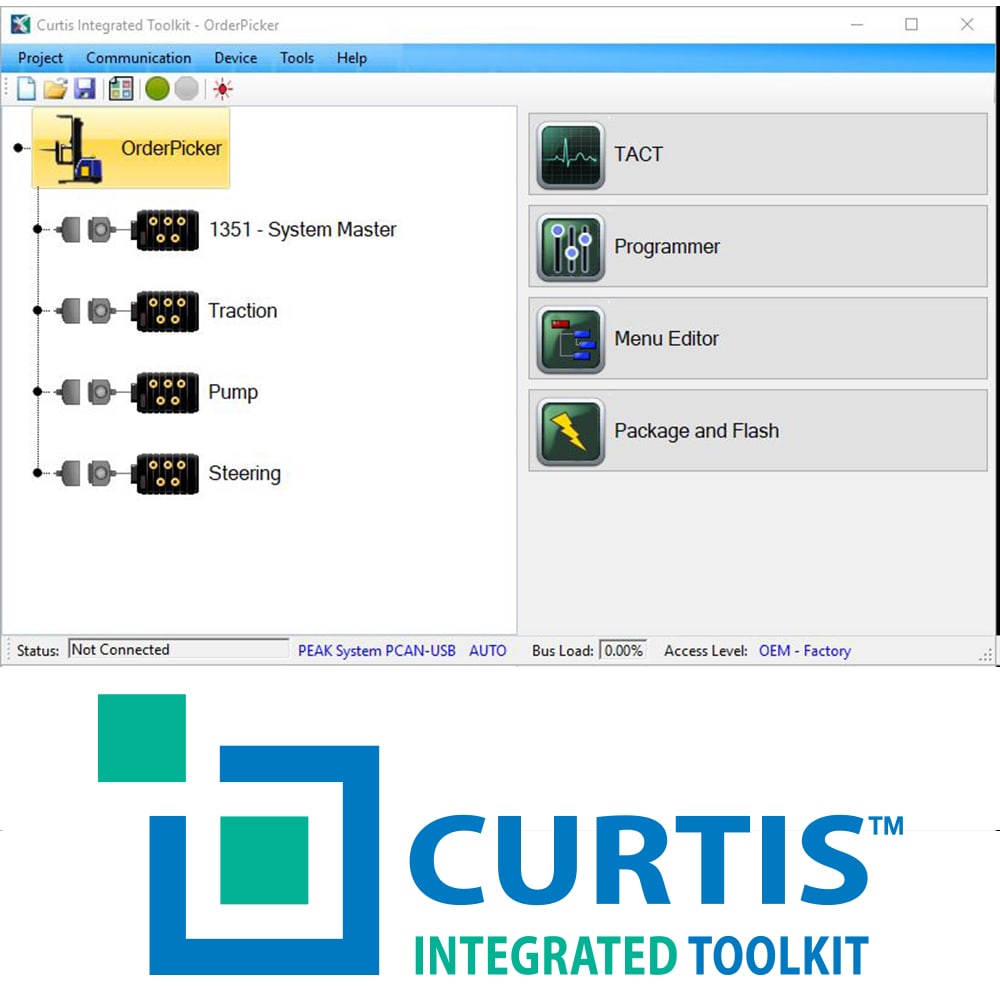 Curtis Integrated Toolkit (CIT)